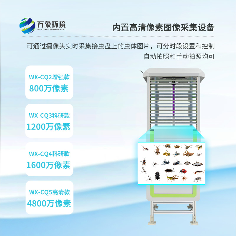 高精度蟲情測(cè)報(bào)燈工作原理是什么？