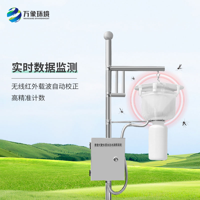便攜式性誘測報燈：新手段監測病蟲害