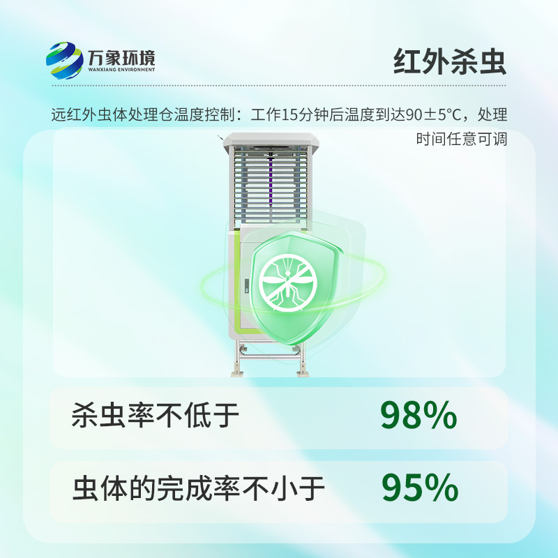 農業蟲情測報系統——滿足蟲情預測預報的需要