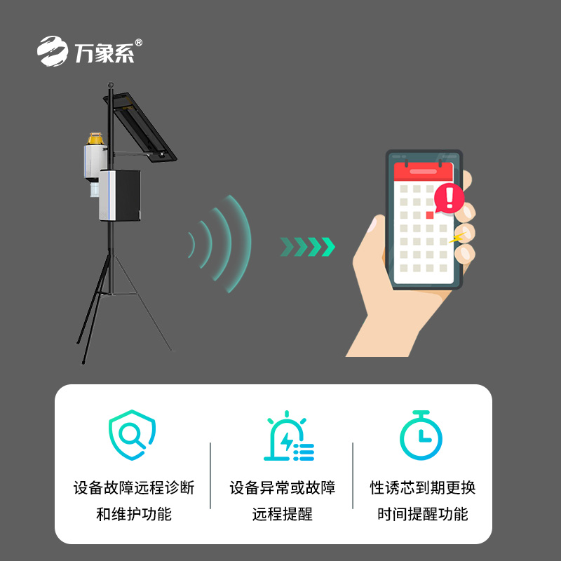 害蟲性誘智能測報系統